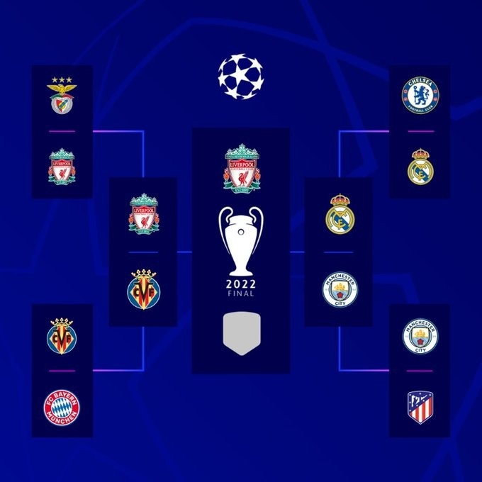 豪门悲喜夜：皇马爆大冷门0-2，尤文图斯1-2，多特蒙德2-0